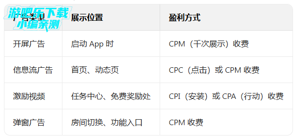 欢游tt语音下载最新版本 欢游tt语音下载最新版本