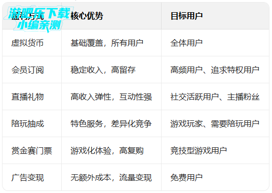 欢游tt语音下载最新版本 欢游tt语音下载最新版本