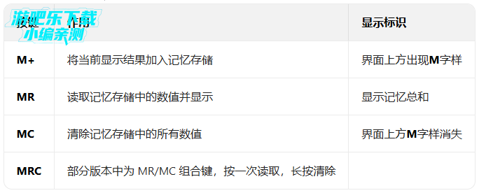 С�׼��������ذ�װ���ֻ�