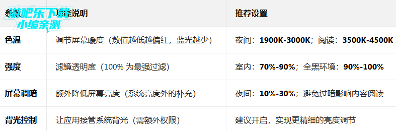 ��ĺ΢��appרҵ�溺����(Twilight)