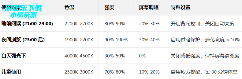 ��ĺ΢��appרҵ�溺����(Twilight)