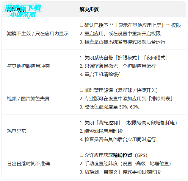 ��ĺ΢��appרҵ�溺����(Twilight)