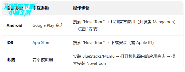 noveltoon动画app安卓下载 noveltoon动画app安卓下载