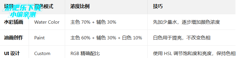 paleto软件最新版 paleto软件最新版