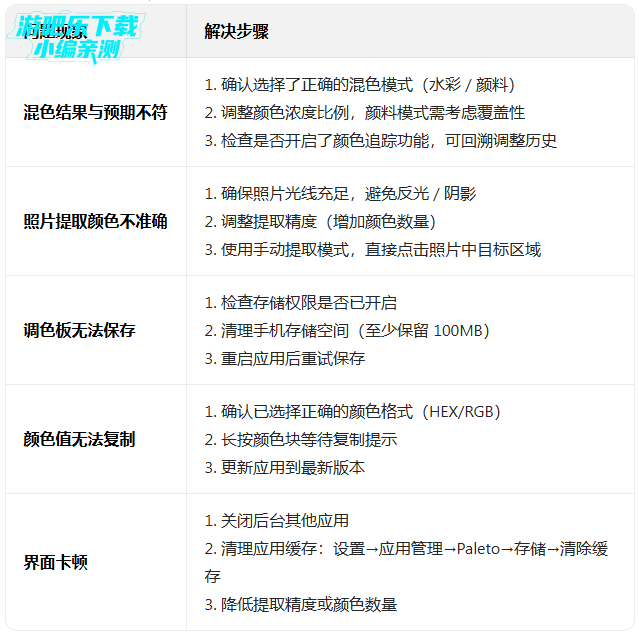 paleto软件最新版 paleto软件最新版