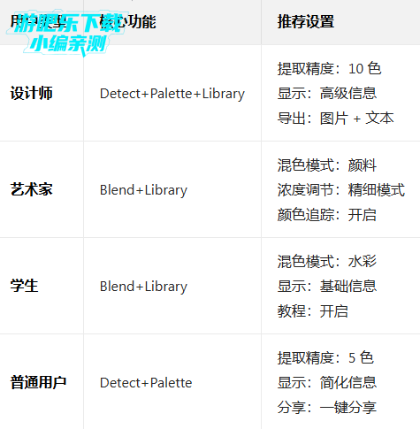 paleto软件最新版 paleto软件最新版