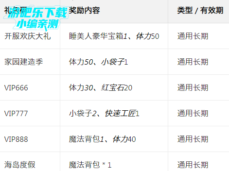 �ϲ�ͯ�����ٷ��汾�������