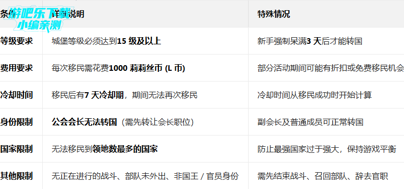 �����԰�ٷ����������ֻ���