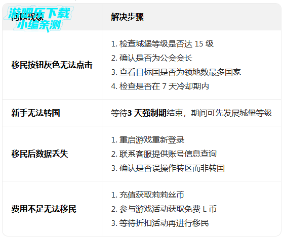 �����԰�ٷ����������ֻ���