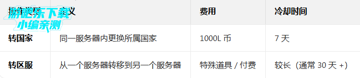 �����԰�ٷ����������ֻ���