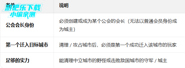 �����԰�ٷ����������ֻ���