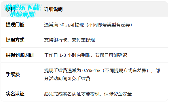 �Ժ�����Ϸ����ƽ̨