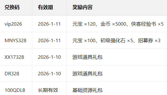 ������ʿ��������2026��