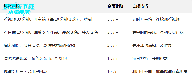 ���ּ��ٰ�׬Ǯ�ٷ����ذ�װ