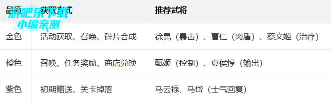 ������Ӣ��0.05����ǧ������