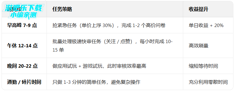 �Ͱ�׬���°�����