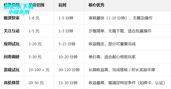 �Ͱ�׬���°�����