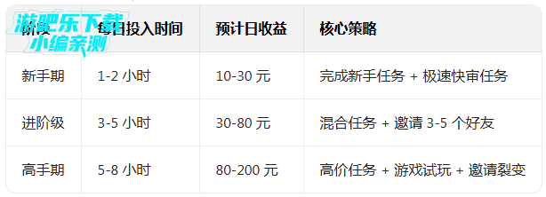 �Ͱ�׬���°�����