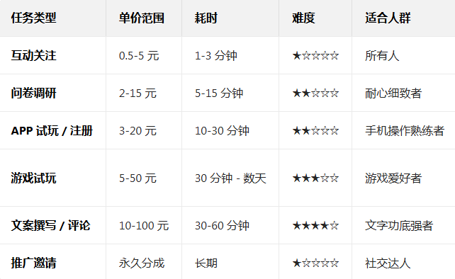 �Ͱ�׬׬Ǯapp�ٷ���������