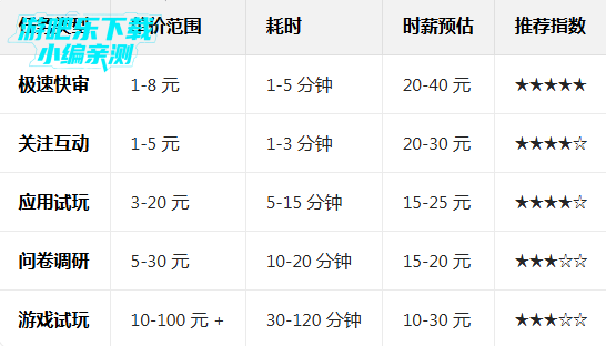 �Ͱ�׬��ְ����