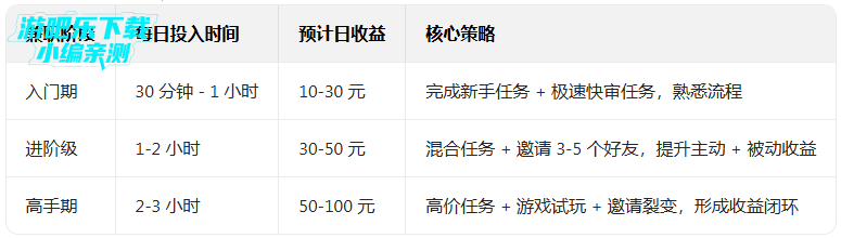 �Ͱ�׬��ְ����