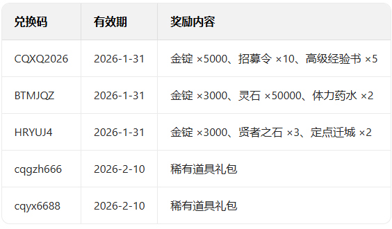 �����������عٷ�����