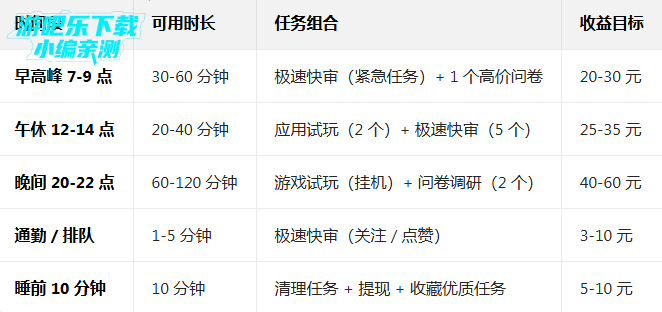 �Ͱ�׬Ǯ��������