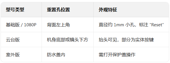 小蚁摄像机app下载最新版 小蚁摄像机app下载最新版