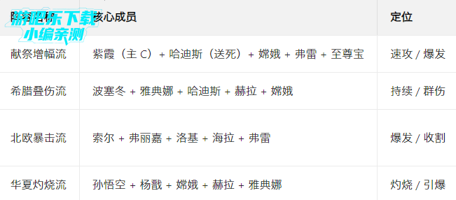 ����֮�۹ٷ��������ֻ���