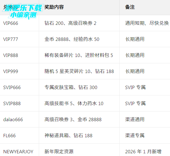 ����֮�۹ٷ��������ֻ���