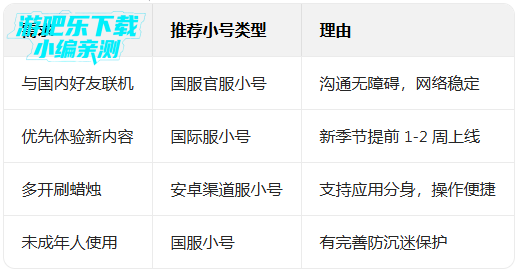 sky�������ʷ��ٷ���������