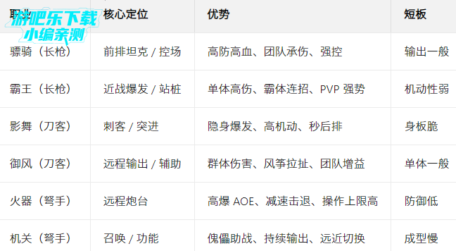 ���ҽ����ٷ�����