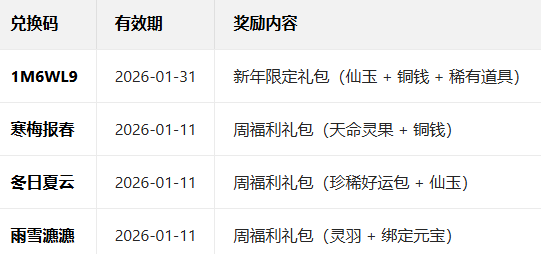 ������Դ���ιٷ�������