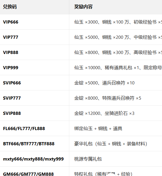 ������Դ���ιٷ�������