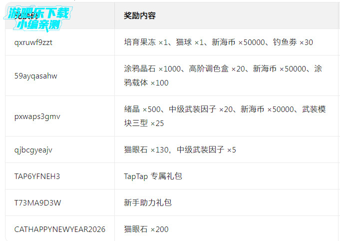 猫之城游戏官方版 猫之城游戏官方版