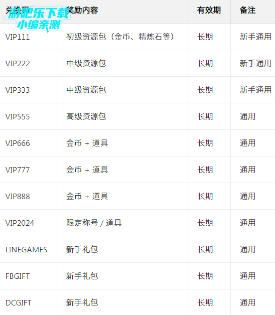 ��������ս��2Ӧ�ñ���