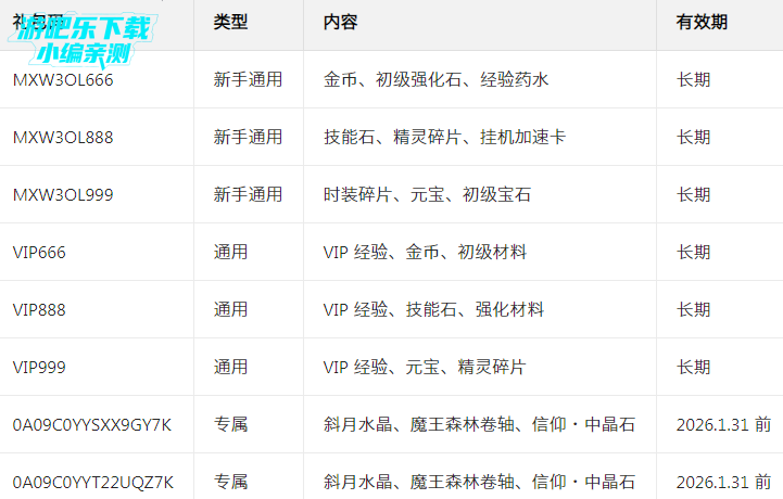 冒险王3OL应用宝渠道服 冒险王3OL应用宝渠道服