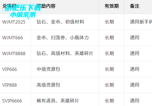 �ҽ�MT2΢�ŵ�¼��