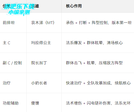 �ҽ�MT2΢�ŵ�¼��