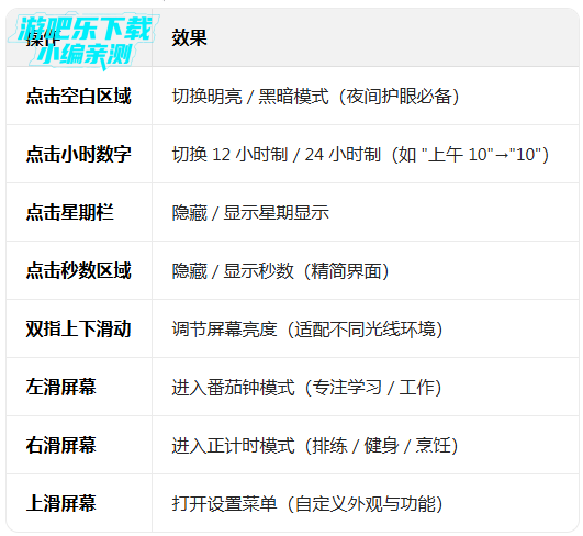 ����ʱ�Ӱ�׿������