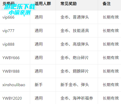 ���������ٷ�����