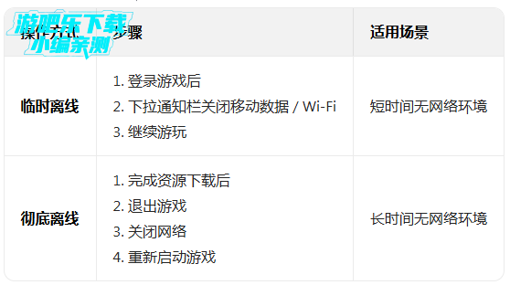 musedash������ؽ�ɫȫ����