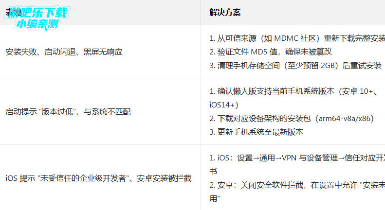 ������go���˰����°汾����