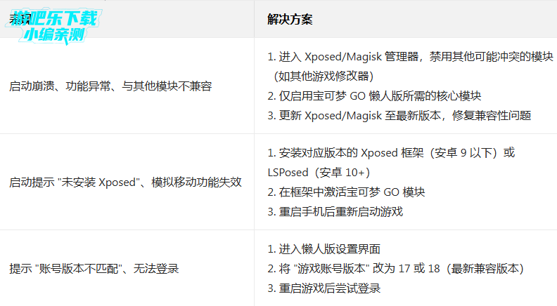 ������go���˰����°汾����