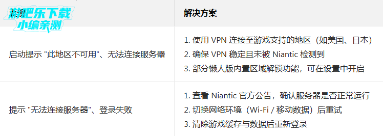 ������go���˰����°汾����