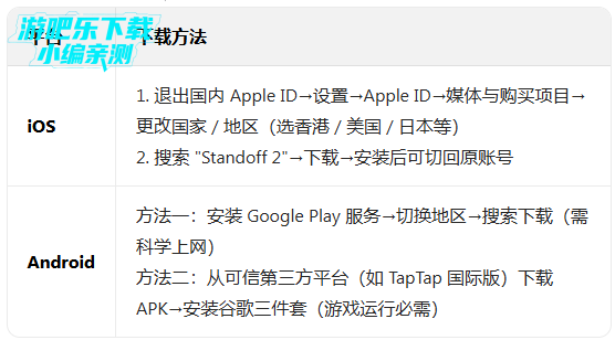 ����2�ٷ�����(Standoff 2)