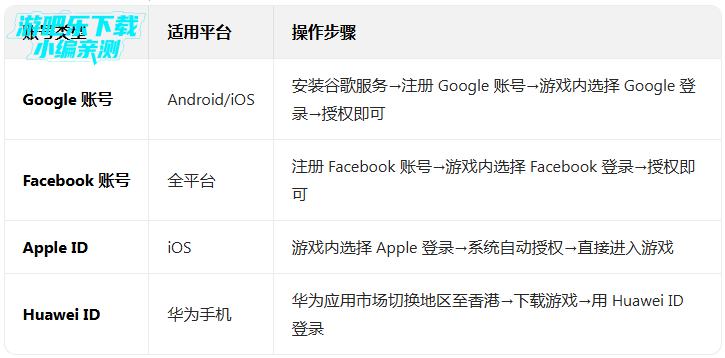 ����2�ٷ�����(Standoff 2)