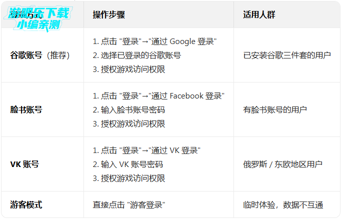 ����2�ٷ�����(Standoff 2)