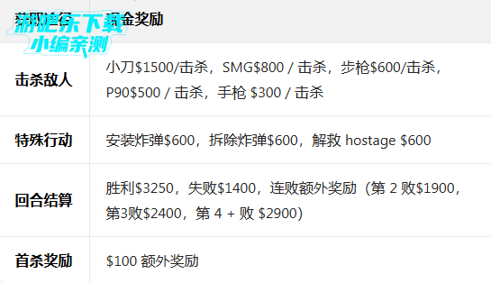 ����2�ƽ��2026���°�