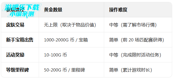 ����2�ƽ��2026���°�